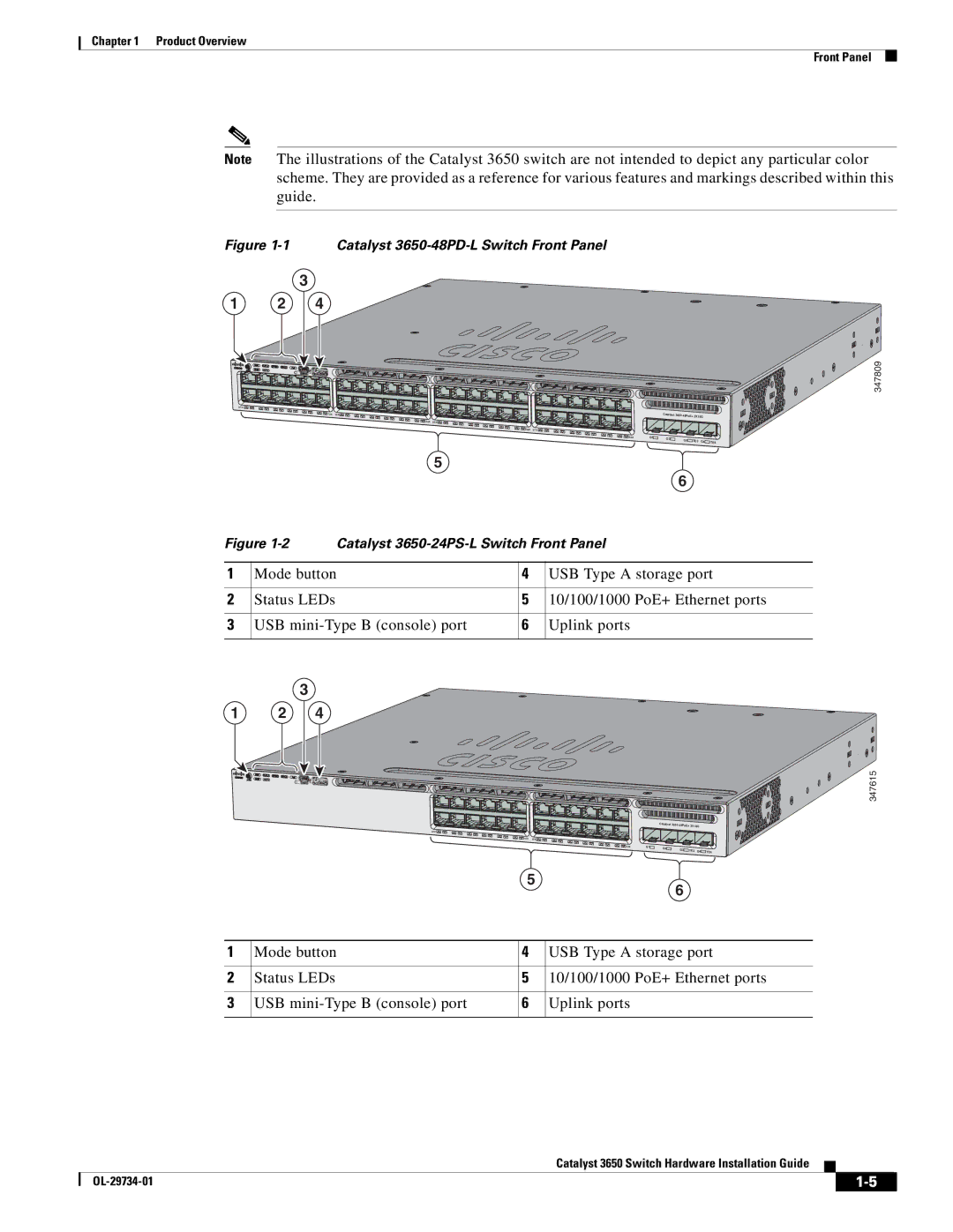 Cisco Systems manual Catalyst 3650-48PD-L Switch Front Panel 