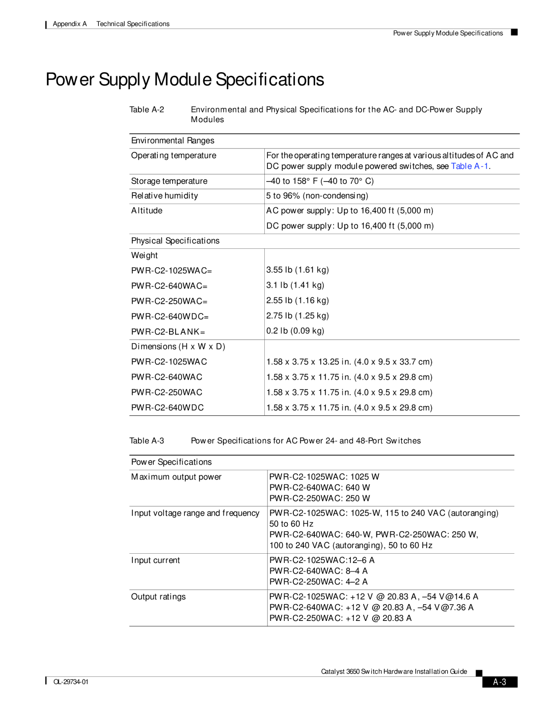 Cisco Systems 3650 manual Power Supply Module Specifications, Power Specifications 