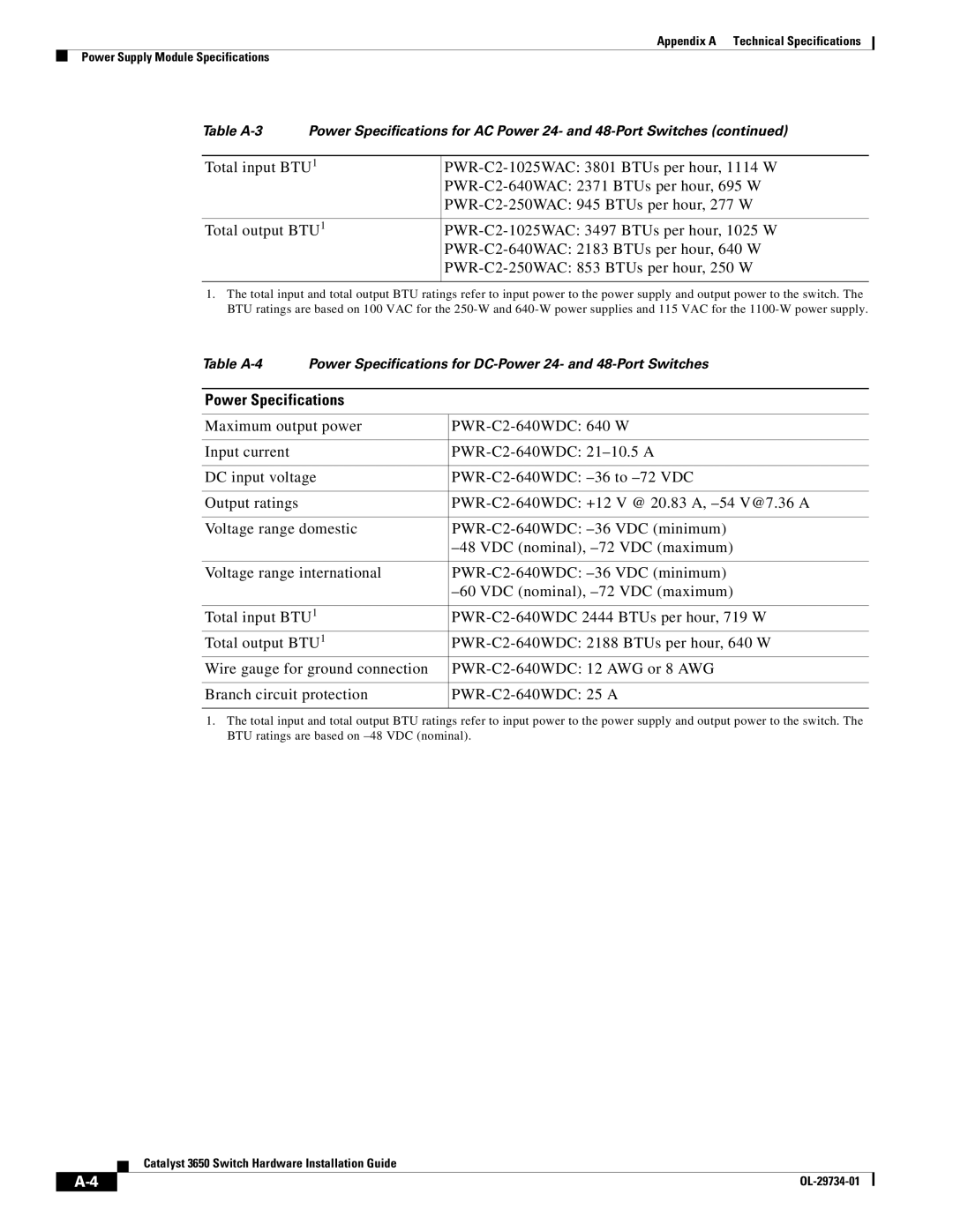 Cisco Systems 3650 manual Power Specifications 