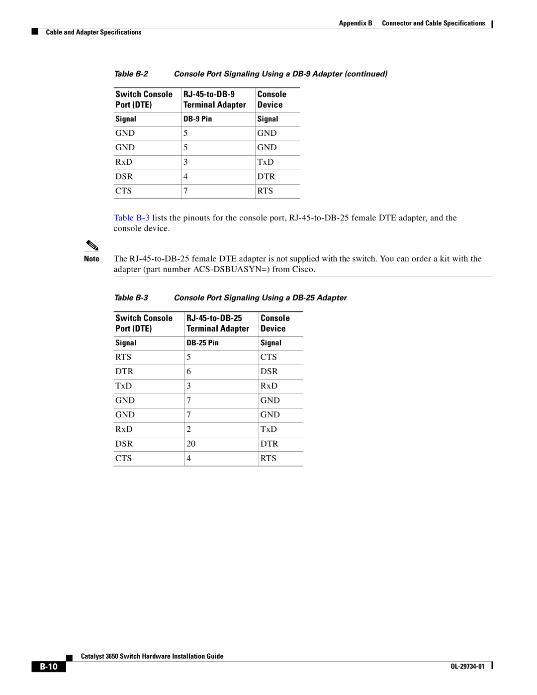 Cisco Systems 3650 manual Dsr Dtr Cts Rts, Switch Console RJ-45-to-DB-25 Port DTE 