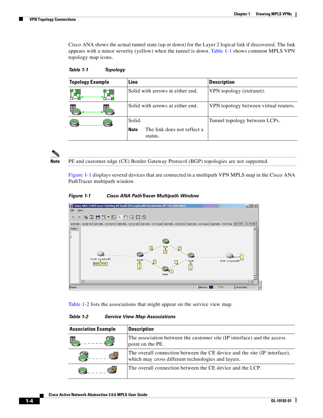 Cisco Systems 3.6.6 manual Topology Example Line Description, Association Example Description 