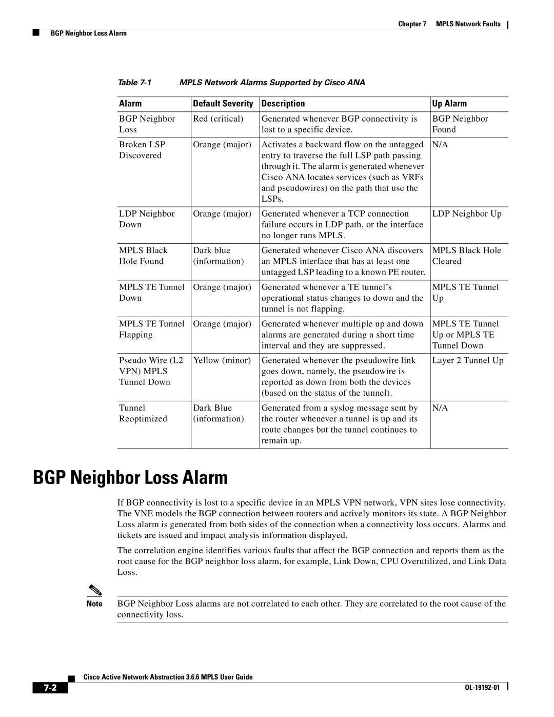 Cisco Systems 3.6.6 manual BGP Neighbor Loss Alarm, Description Up Alarm 