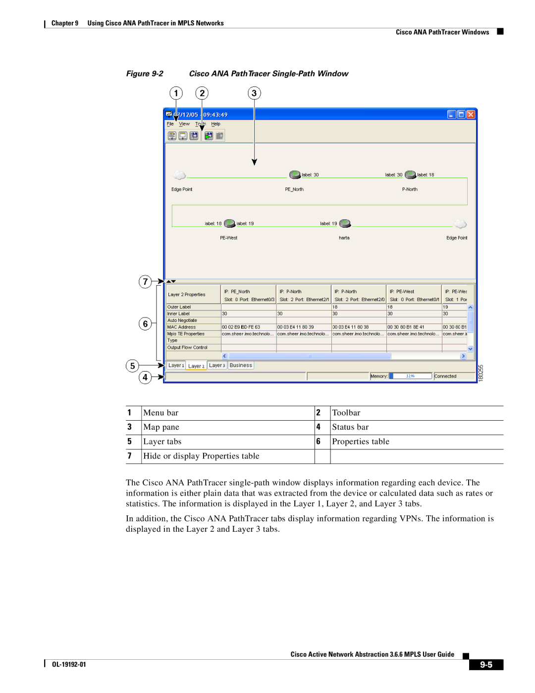 Cisco Systems 3.6.6 manual Cisco ANA PathTracer Single-Path Window 