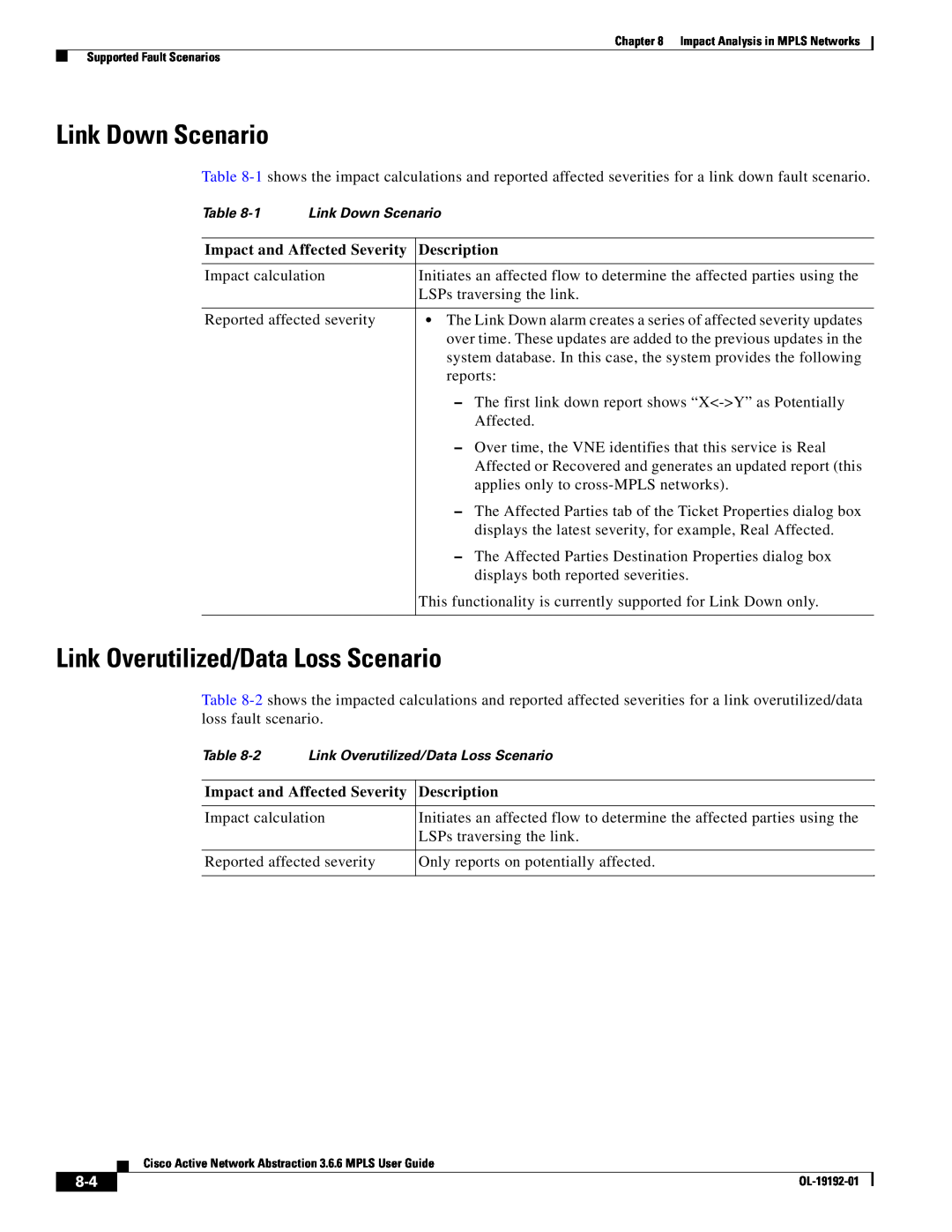 Cisco Systems 3.6.6 Link Down Scenario, Link Overutilized/Data Loss Scenario, Impact and Affected Severity, Description 
