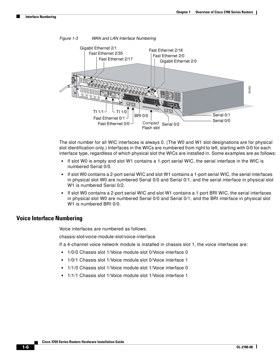 Cisco Systems 3700 Series manual Voice Interface Numbering, Gigabit Ethernet 2/0 