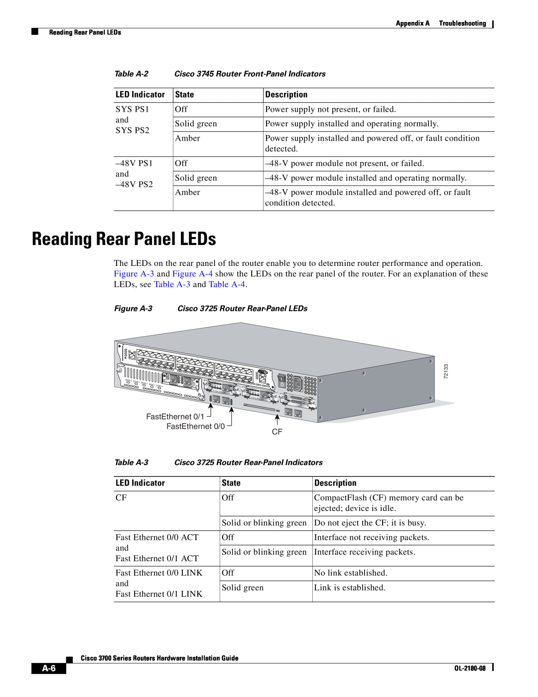 Cisco Systems 3700 Series manual Reading Rear Panel LEDs 