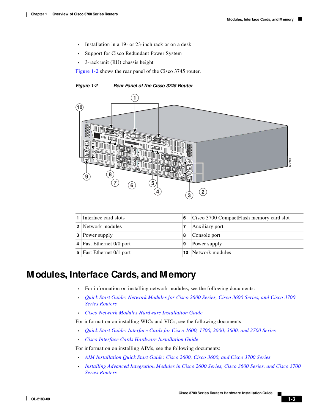 Cisco Systems 3700 specifications Modules, Interface Cards, and Memory, 2shows the rear panel of the Cisco 3745 router 