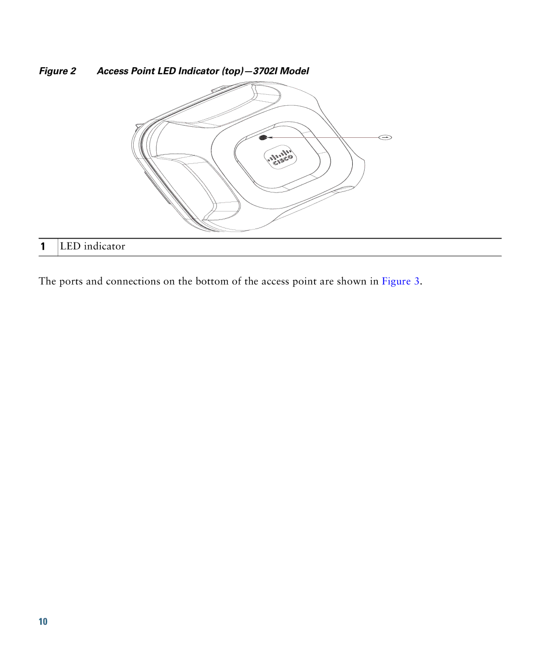 Cisco Systems 3700 specifications Access Point LED Indicator top-3702I Model 