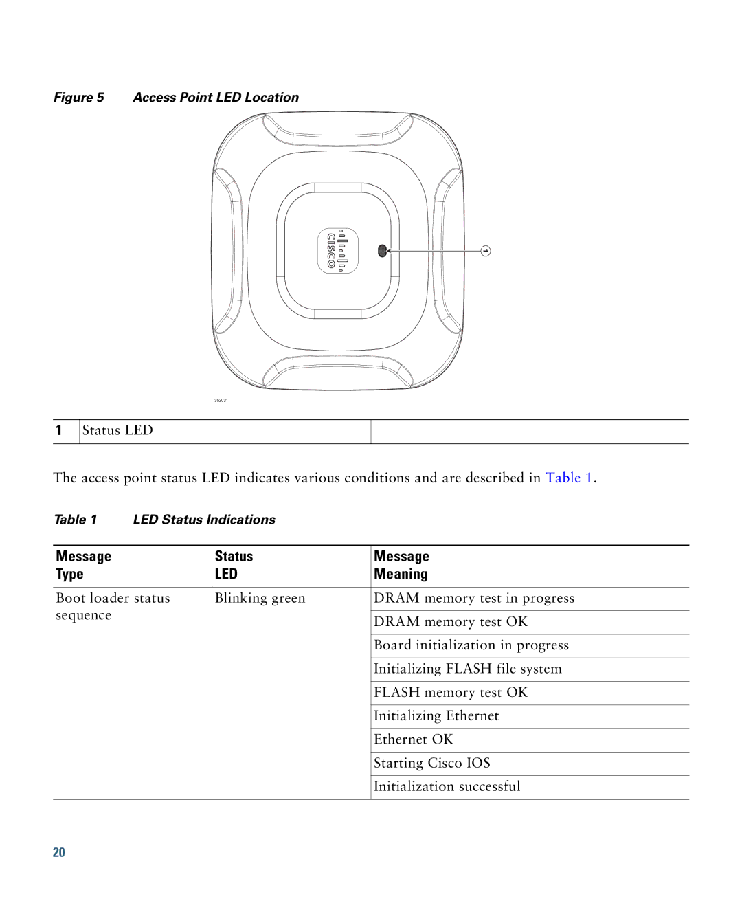 Cisco Systems 3700 specifications Led 