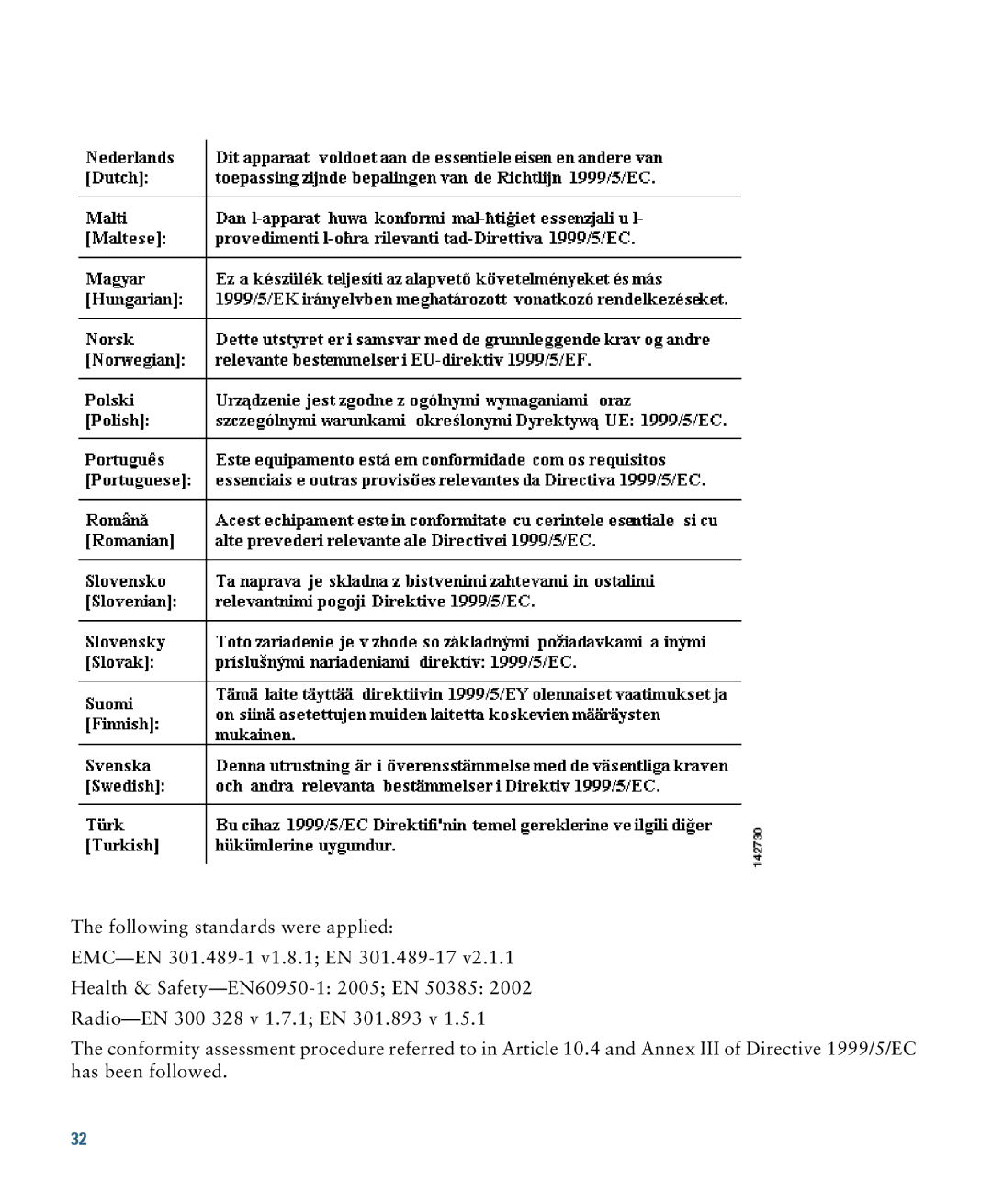 Cisco Systems 3700 specifications 