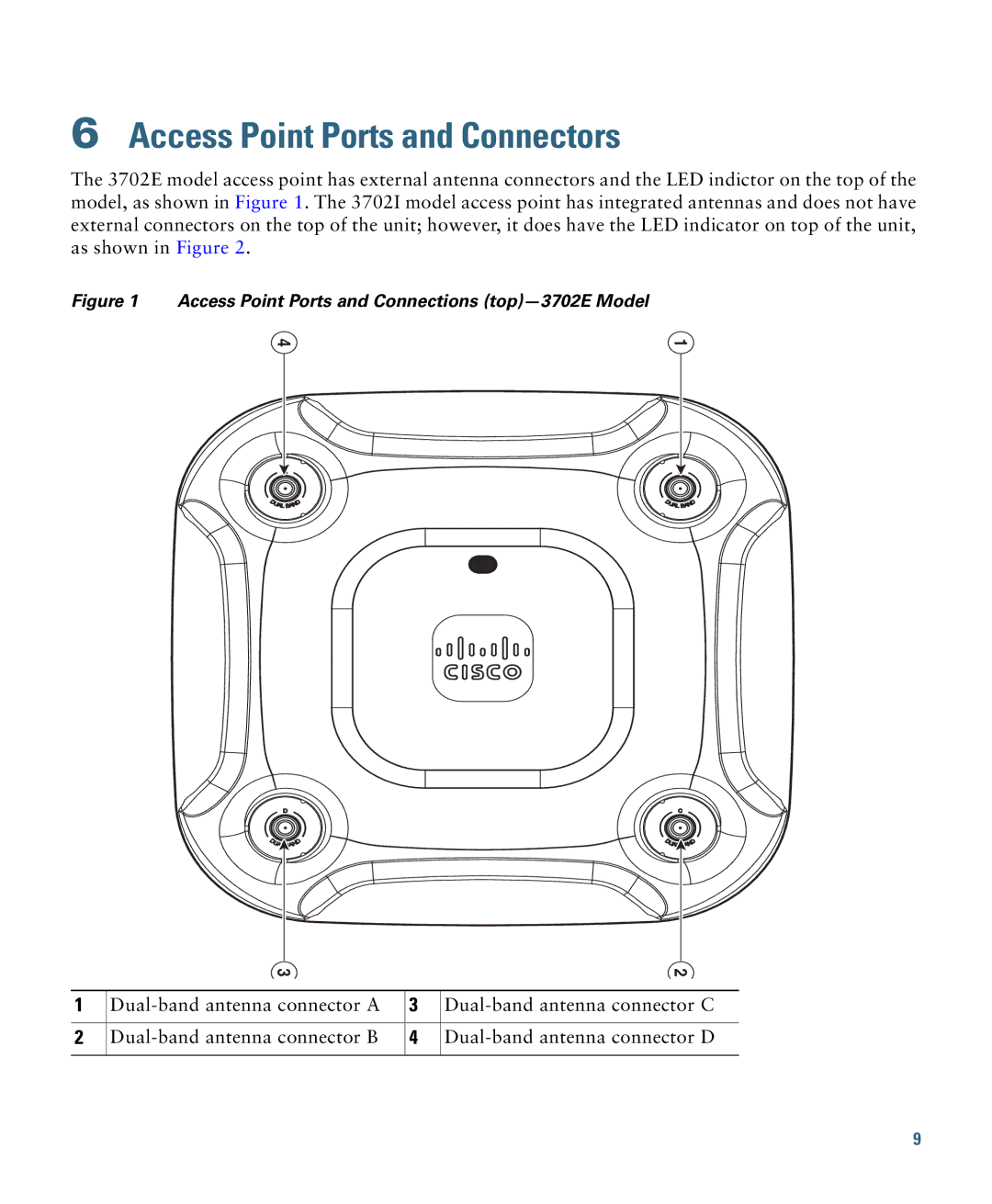 Cisco Systems 3700 specifications Access Point Ports and Connectors, Access Point Ports and Connections top-3702E Model 