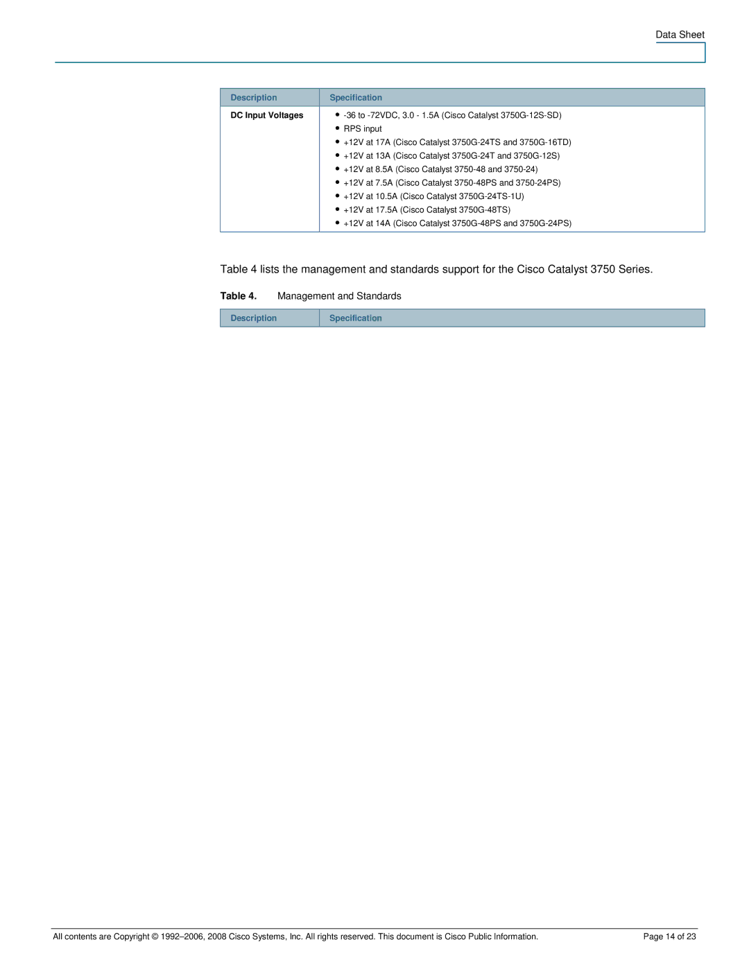 Cisco Systems 3750-24PS, 3750-48PS manual Management and Standards, DC Input Voltages 