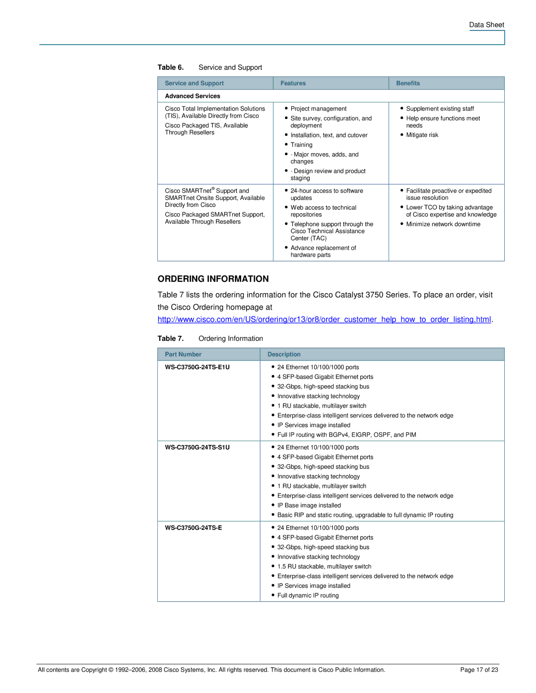 Cisco Systems 3750-48PS, 3750-24PS manual Ordering Information, Data Sheet Service and Support 