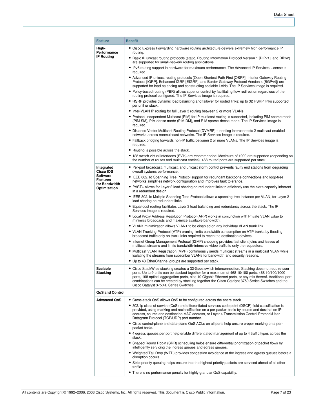 Cisco Systems 3750-48PS High, Performance, IP Routing, Integrated, Cisco IOS, Software, Features, For Bandwidth, Scalable 