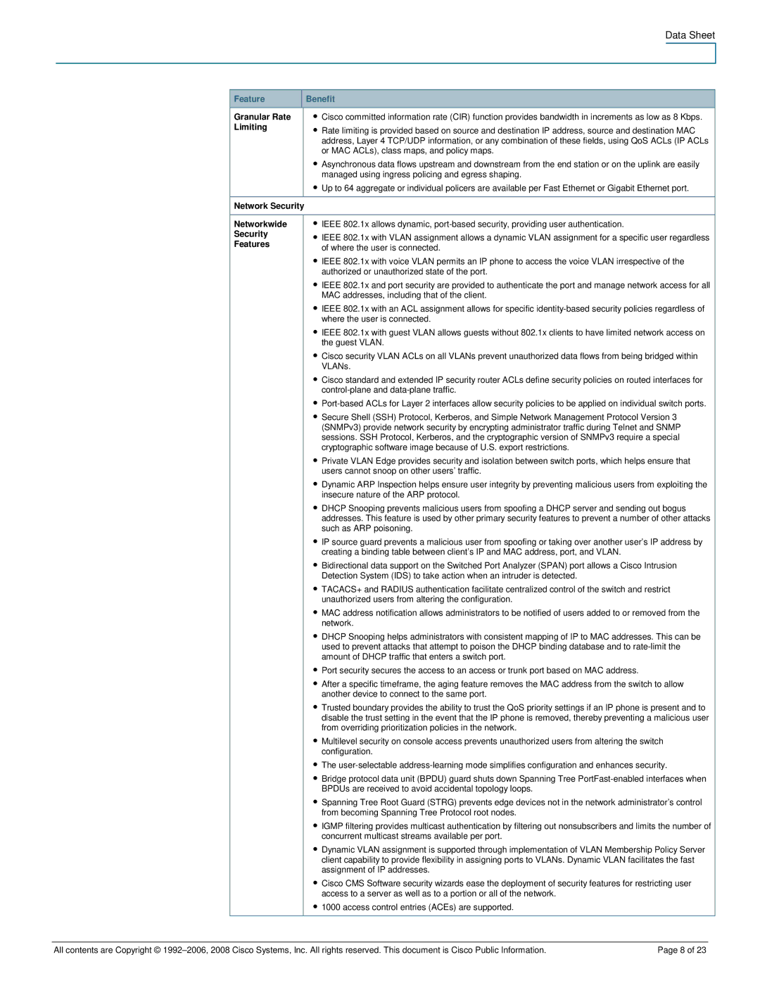 Cisco Systems 3750-24PS, 3750-48PS manual Granular Rate, Limiting, Network Security Networkwide 