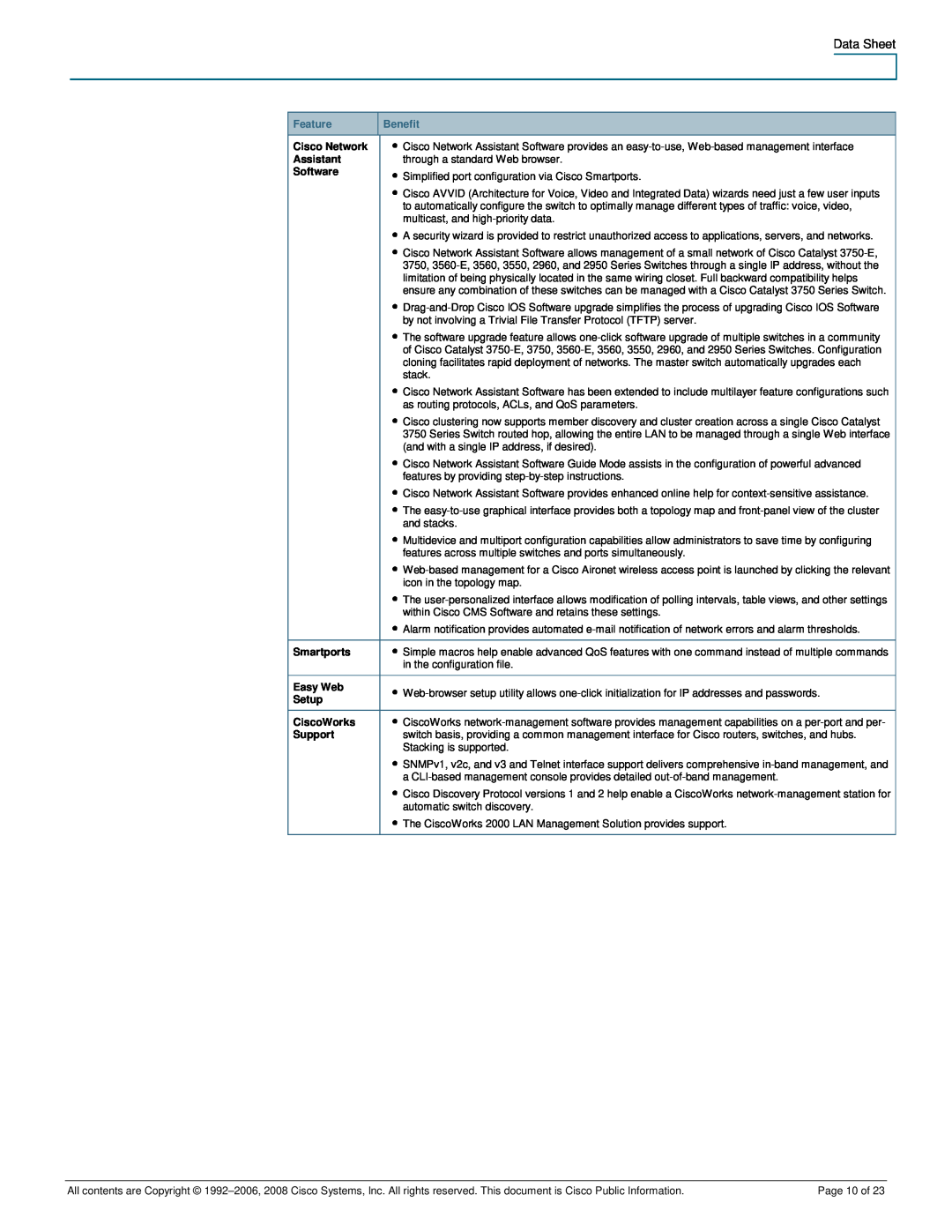 Cisco Systems 3750-24PS, 3750-48PS manual Data Sheet, Feature, Benefit, Page 10 of 