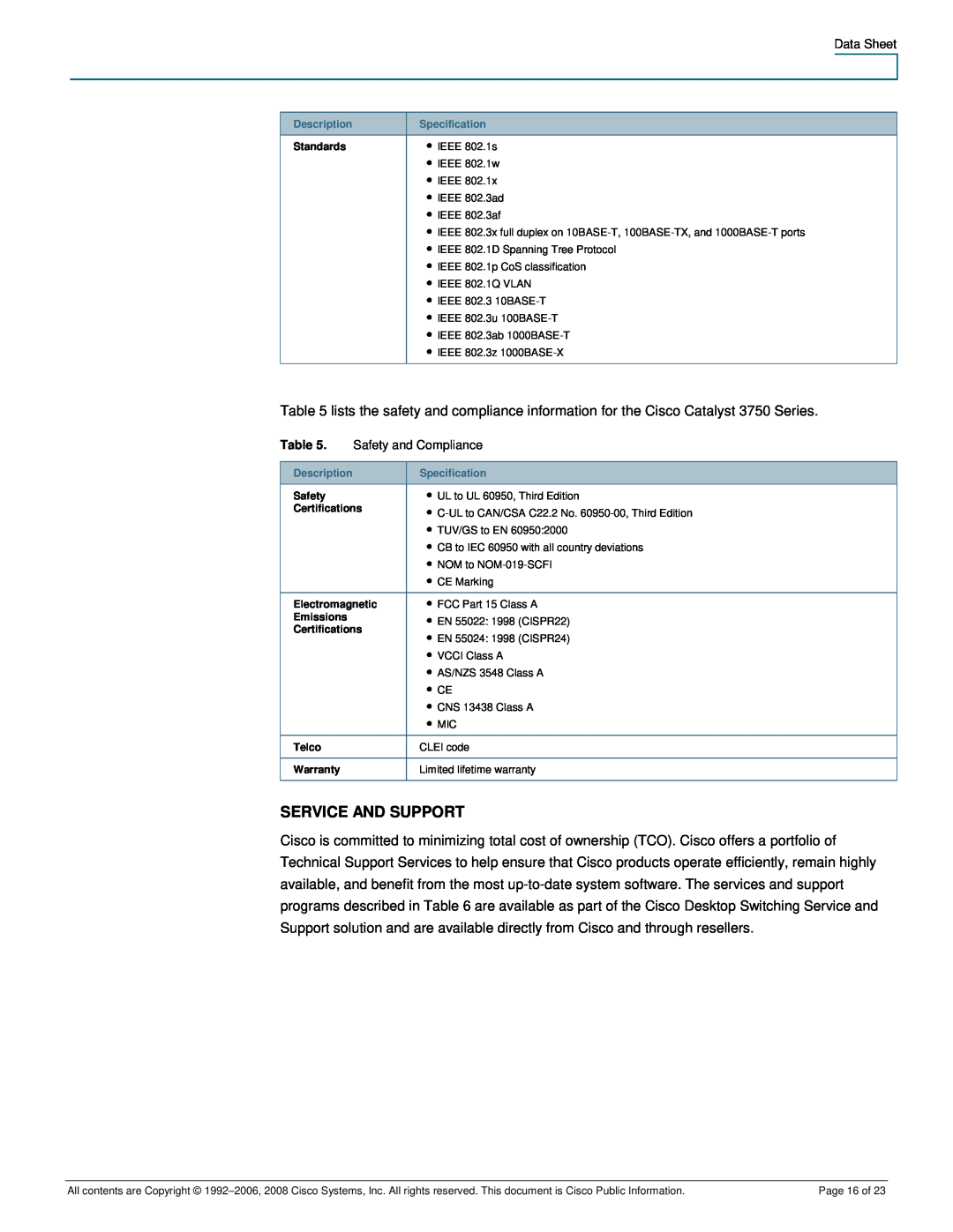 Cisco Systems 3750-24PS, 3750-48PS manual Service And Support, Page 16 of 
