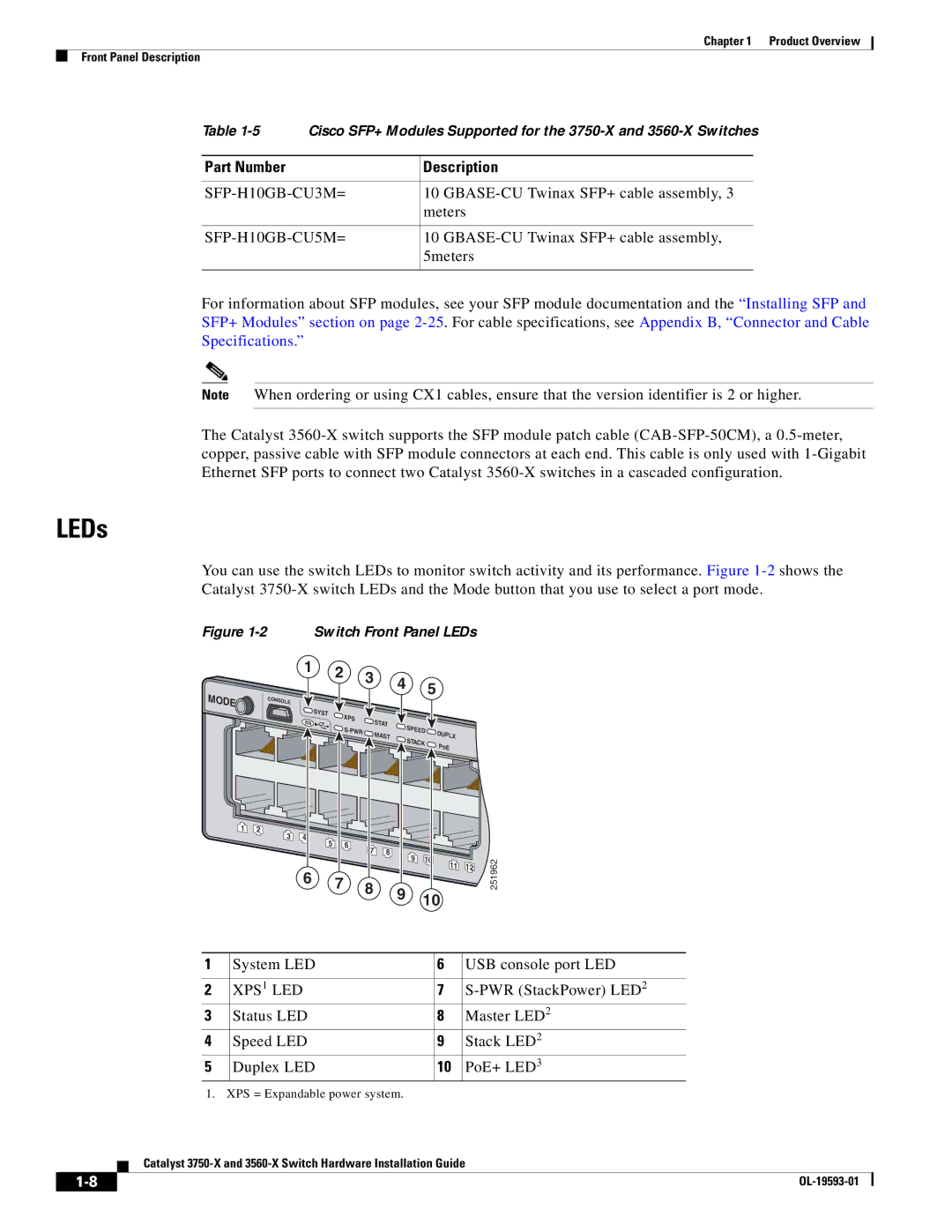 Cisco Systems 3750-X, 3560-X manual LEDs, SFP-H10GB-CU3M=, SFP-H10GB-CU5M=, XPS 1 LED 