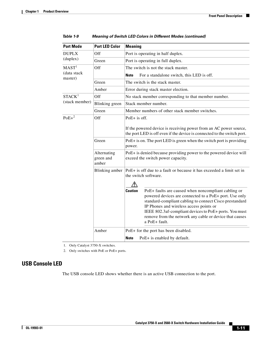 Cisco Systems 3560-X, 3750-X manual USB Console LED 