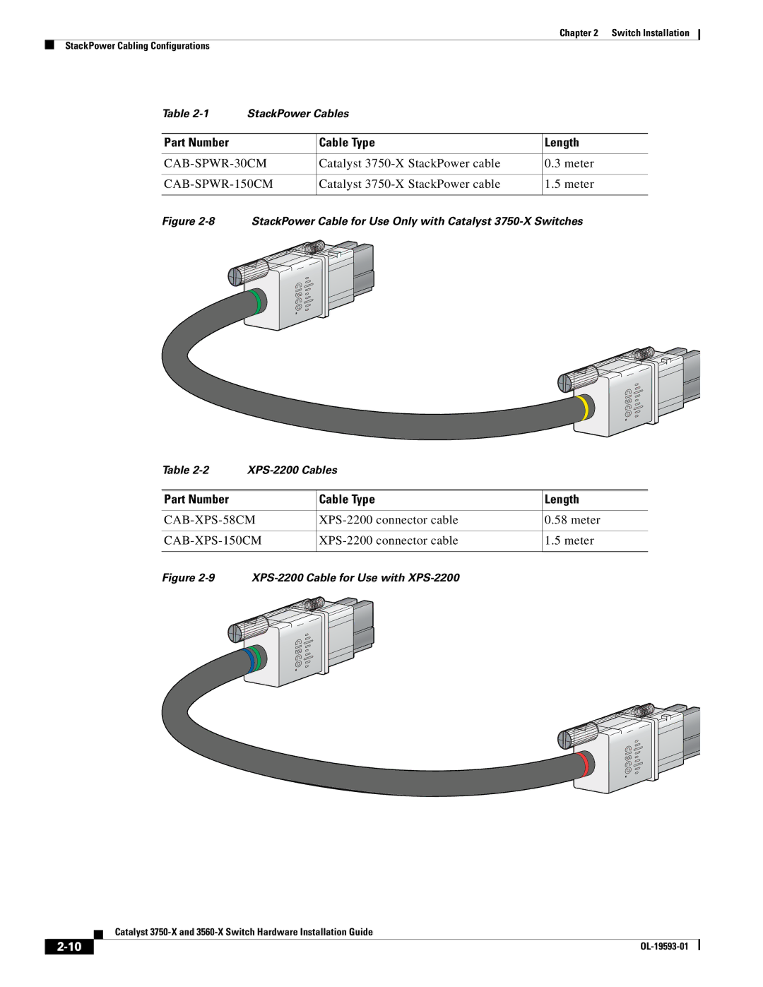 Cisco Systems 3750-X, 3560-X Part Number Cable Type Length, CAB-SPWR-30CM, CAB-SPWR-150CM, CAB-XPS-58CM, CAB-XPS-150CM 