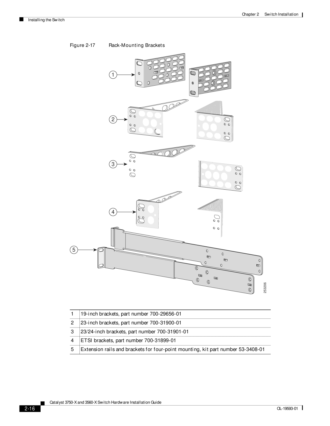 Cisco Systems 3750-X, 3560-X manual Inch brackets, part number, 23/24-inch brackets, part number, Etsi brackets, part number 