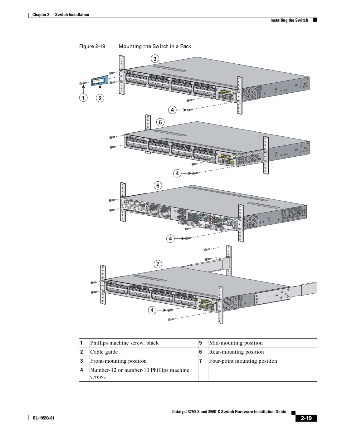 Cisco Systems 3560-X, 3750-X manual Mounting the Switch in a Rack 