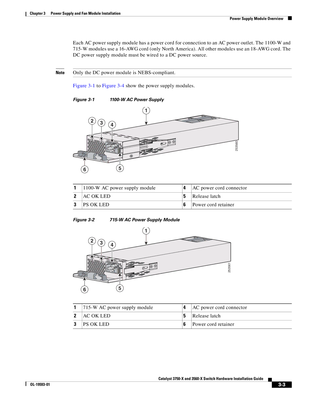 Cisco Systems 3560-X, 3750-X manual AC power supply module AC power cord connector, Ac Ok Led, Release latch, Ps Ok Led 