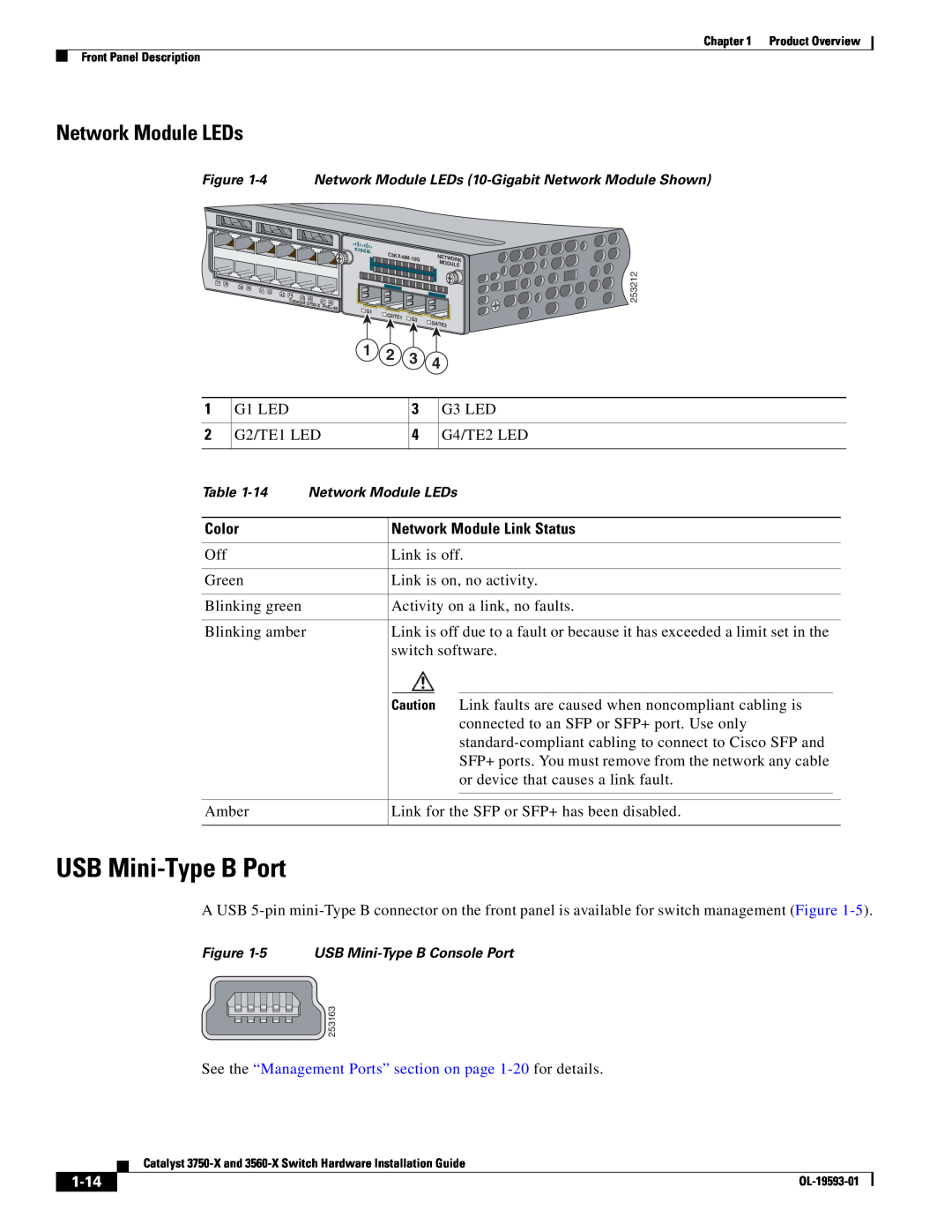 Cisco Systems 3750-X, 3560-X manual USB Mini-Type B Port, Network Module LEDs, 1 2 3, 1-14 