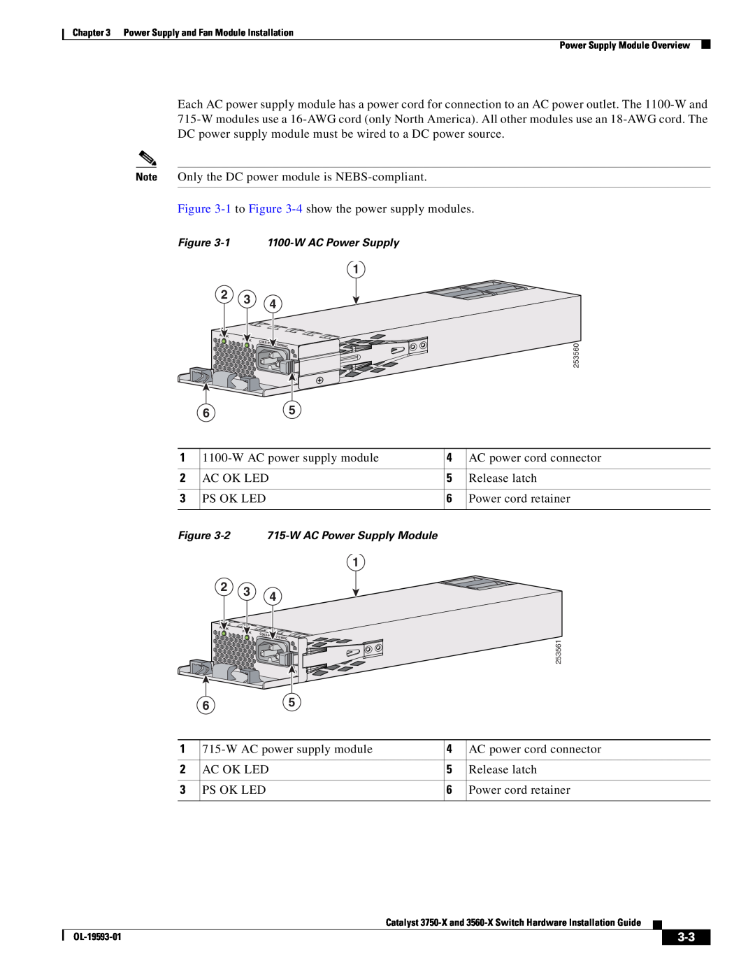 Cisco Systems 3560-X, 3750-X manual 1 1100-W AC Power Supply, W AC Power Supply Module 