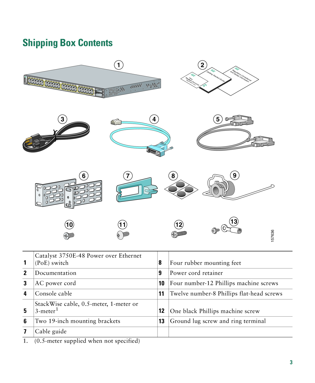 Cisco Systems 3750E-48PD-F manual Shipping Box Contents 