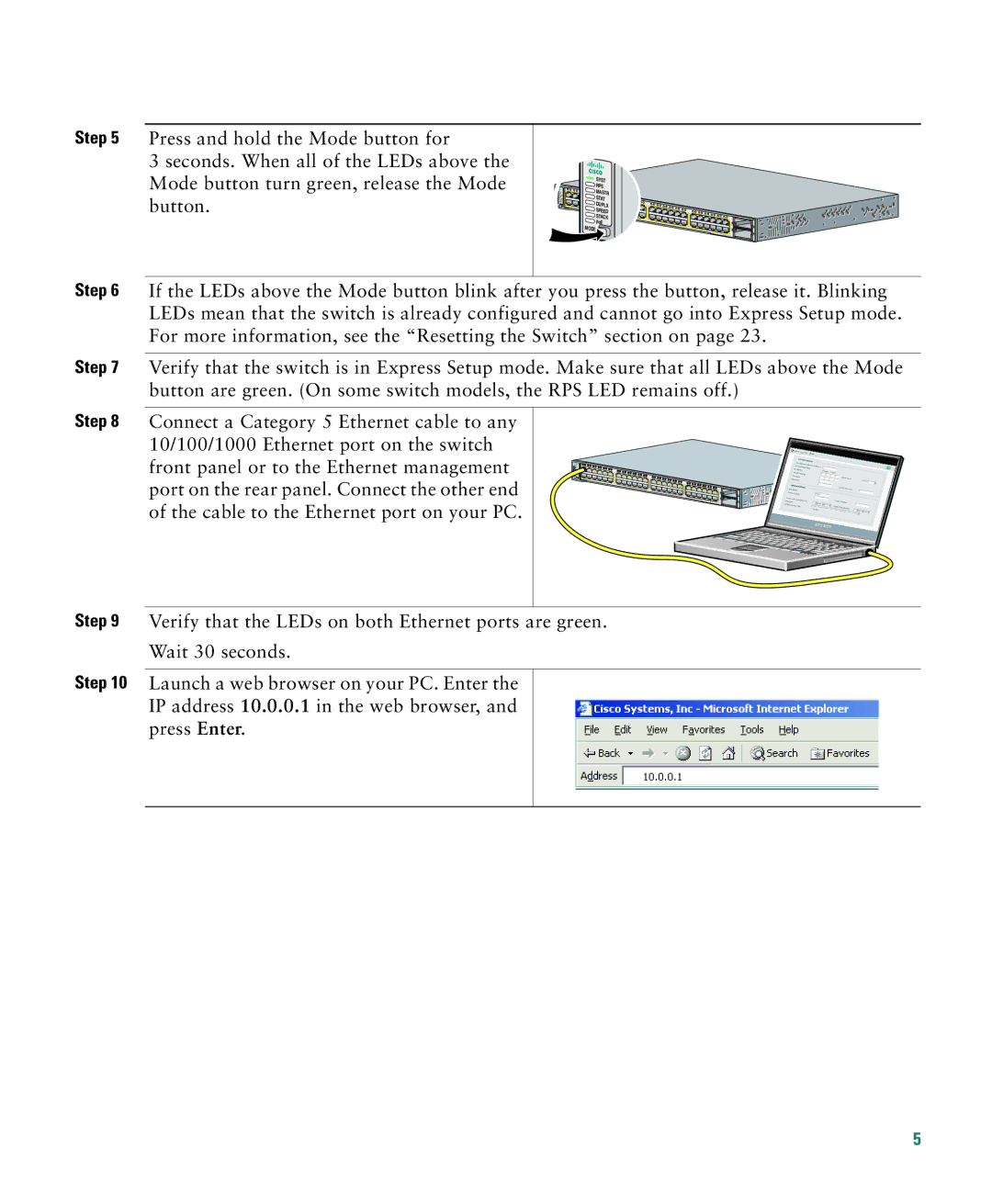 Cisco Systems 3750E-48PD-F manual Syst RPS Mastr Stat Duplx Speed Stack PoE Mode 