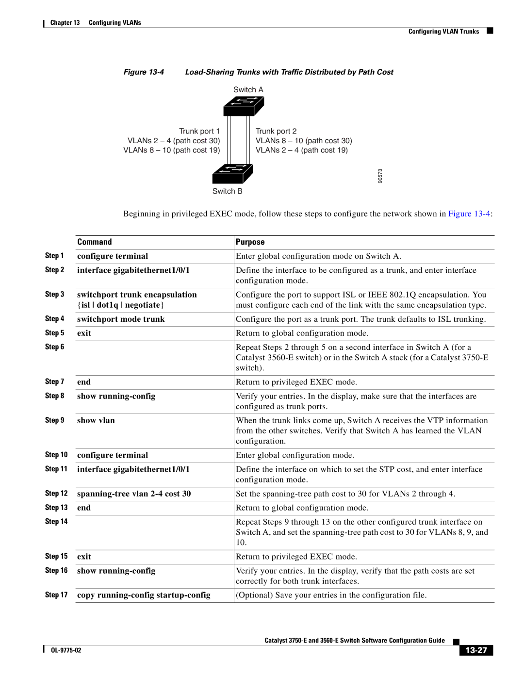 Cisco Systems 3750E manual Interface gigabitethernet1/0/1, Switchport trunk encapsulation, Isl dot1q negotiate, 13-27 