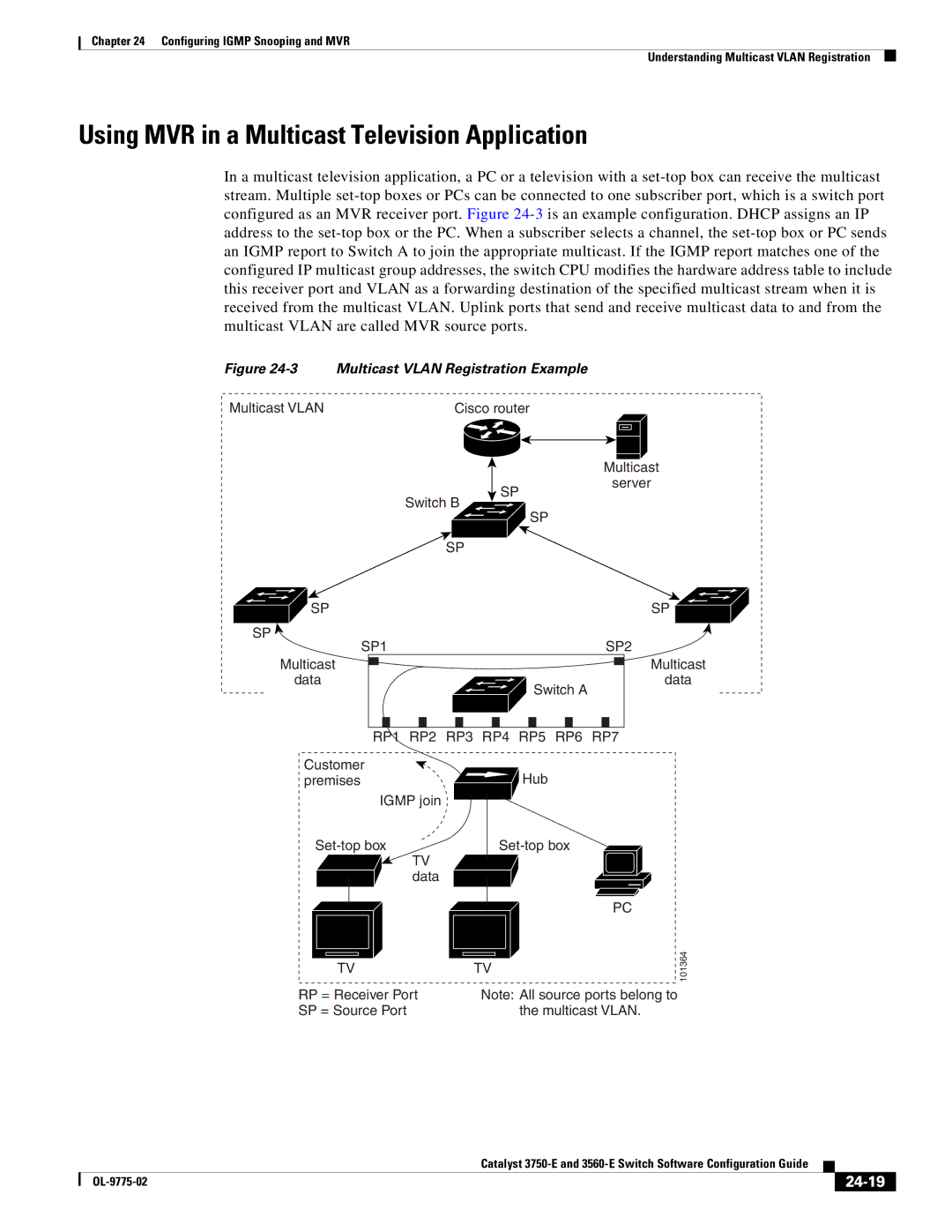 Cisco Systems 3750E manual Using MVR in a Multicast Television Application, 24-19 