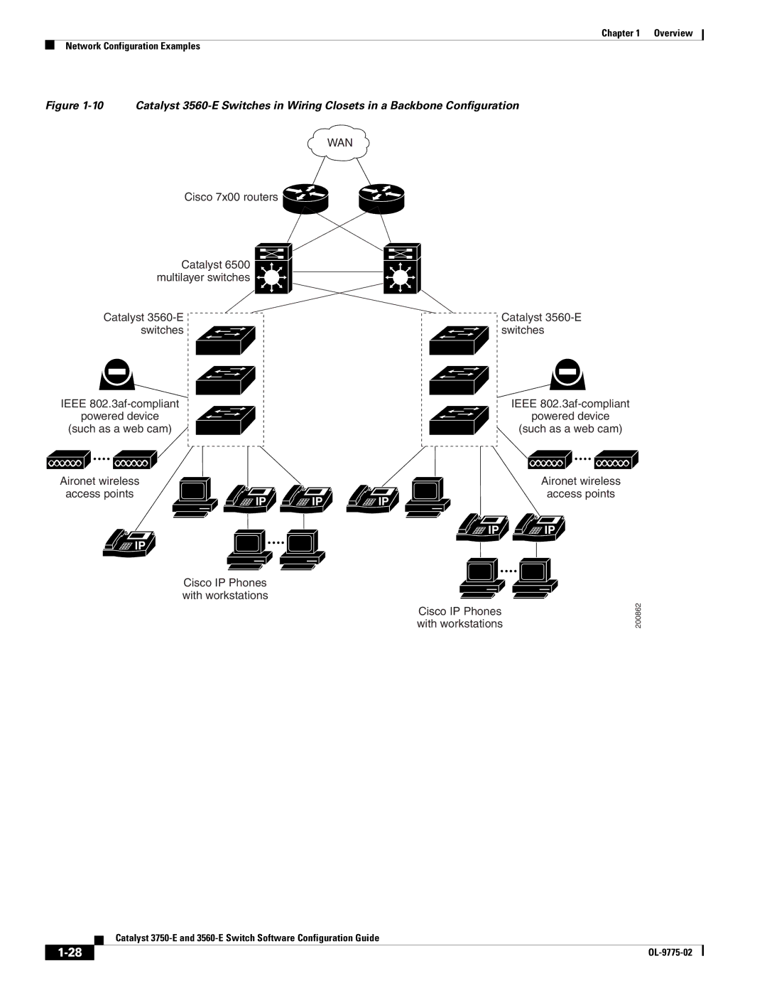 Cisco Systems 3750E manual Catalyst 3560-E 