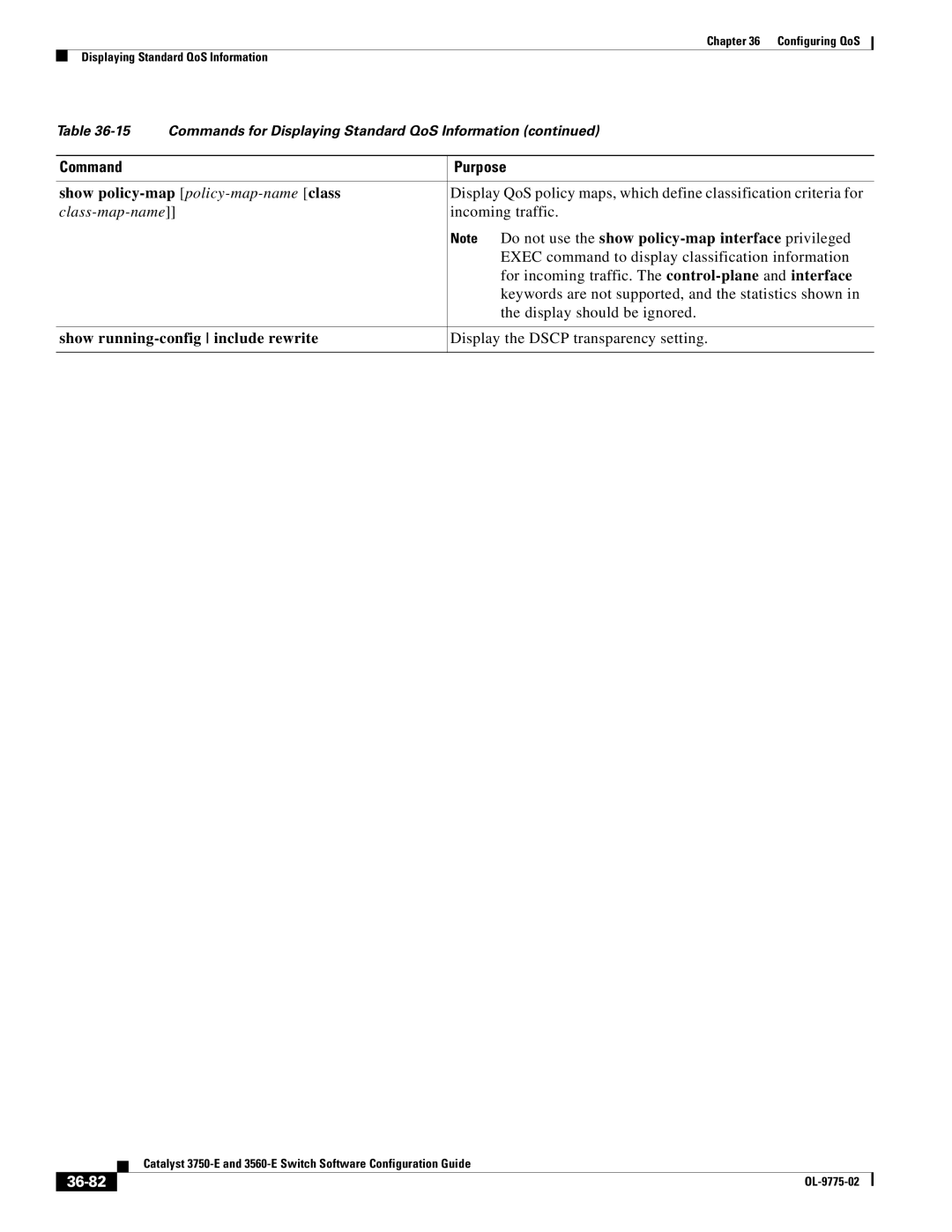 Cisco Systems 3750E manual Show running-config include rewrite, 36-82 