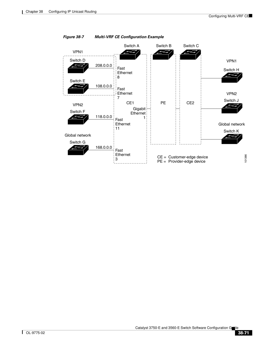 Cisco Systems 3750E manual 38-71, VPN2 CE1 