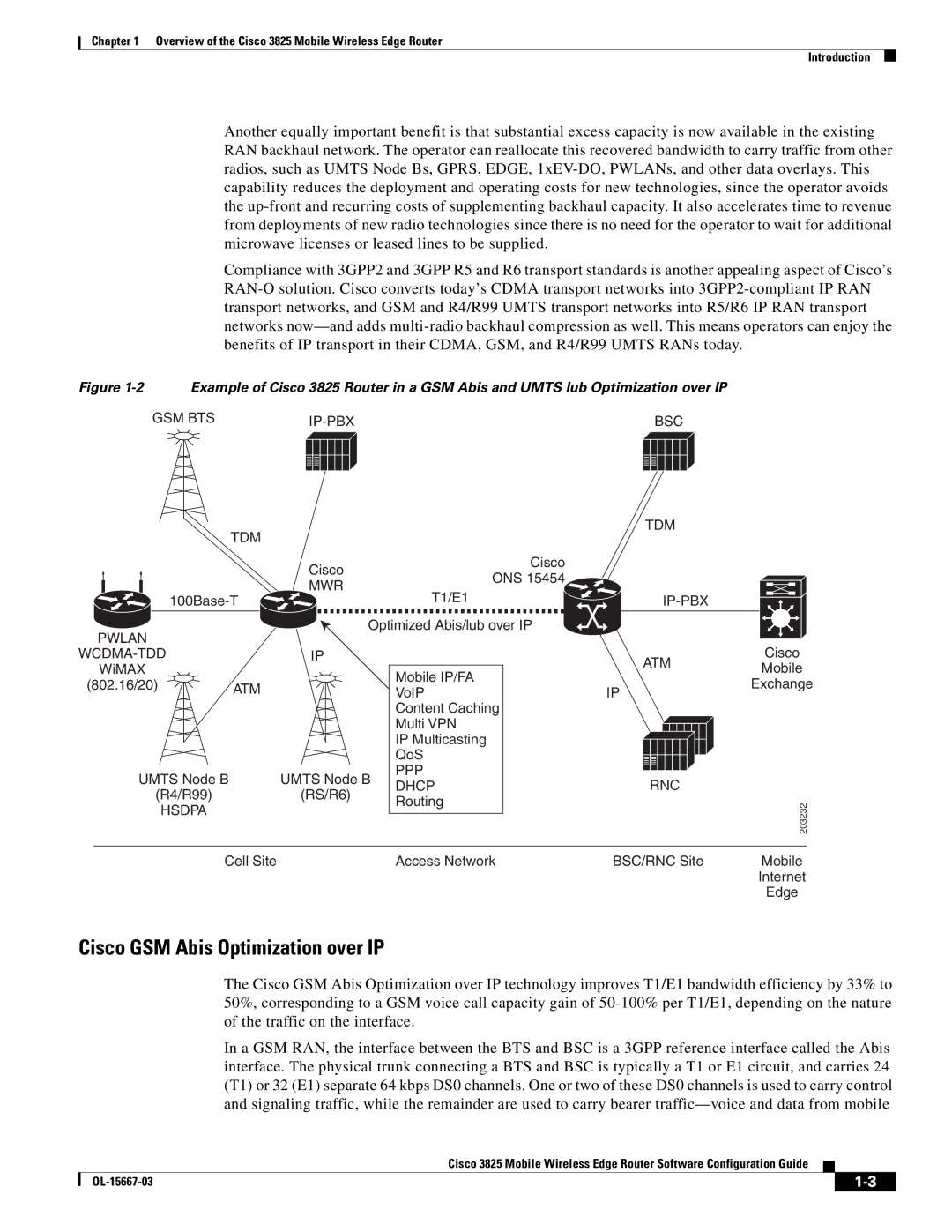 Cisco Systems 3825 manual Cisco GSM Abis Optimization over IP 