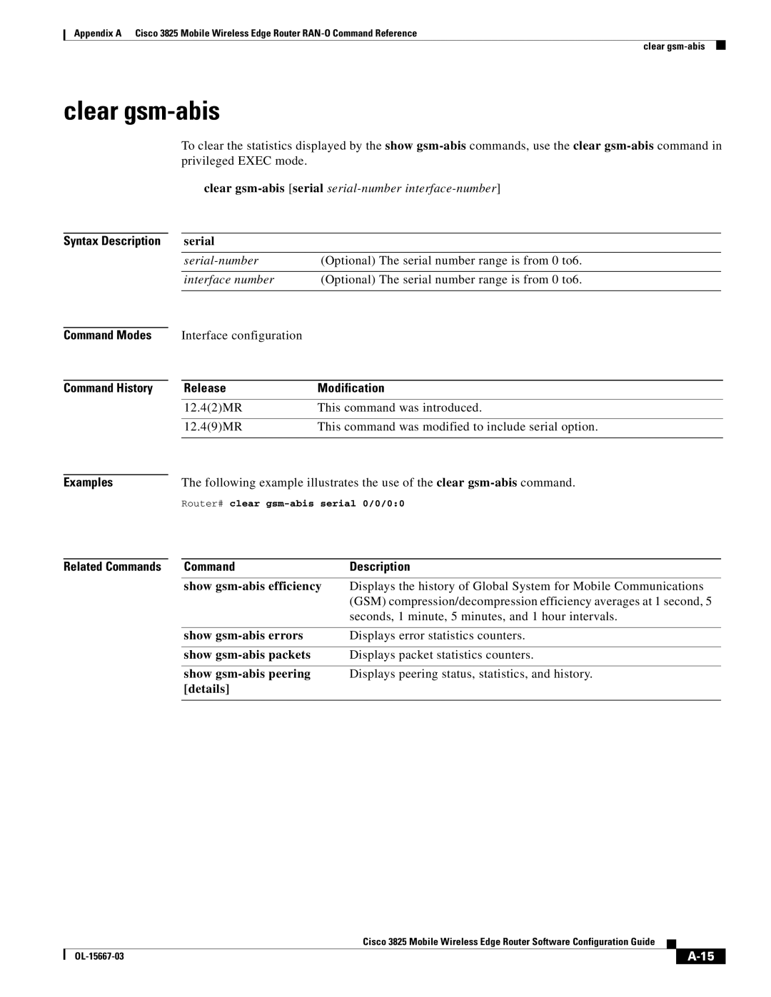 Cisco Systems 3825 manual Clear gsm-abis, Router# clear gsm-abis serial 0/0/00 