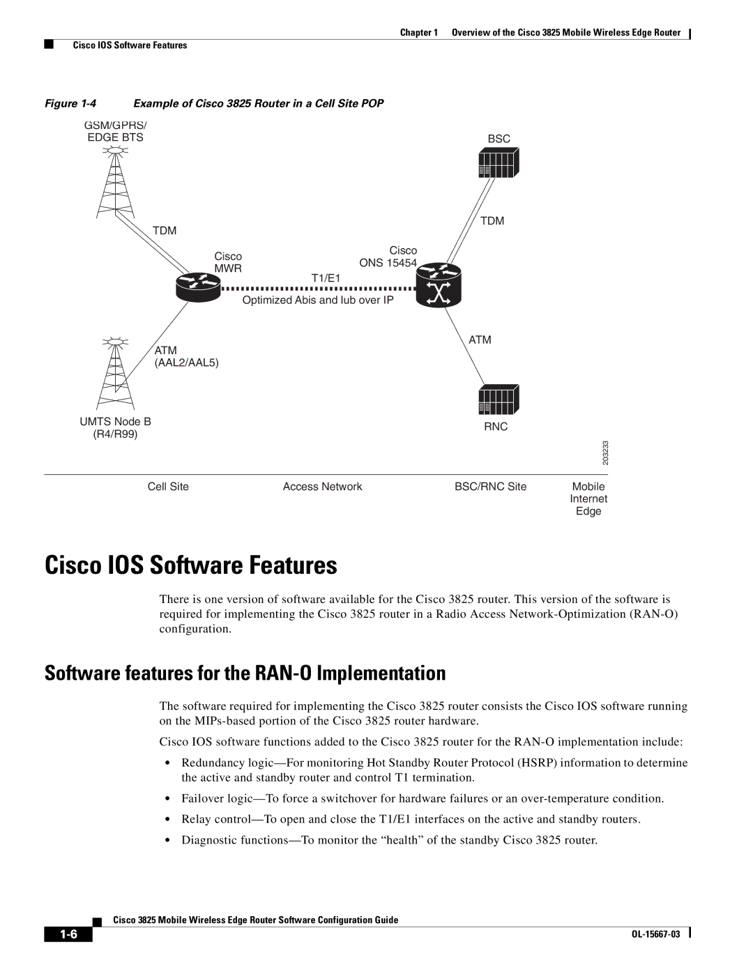 Cisco Systems 3825 manual Cisco IOS Software Features, Software features for the RAN-O Implementation 