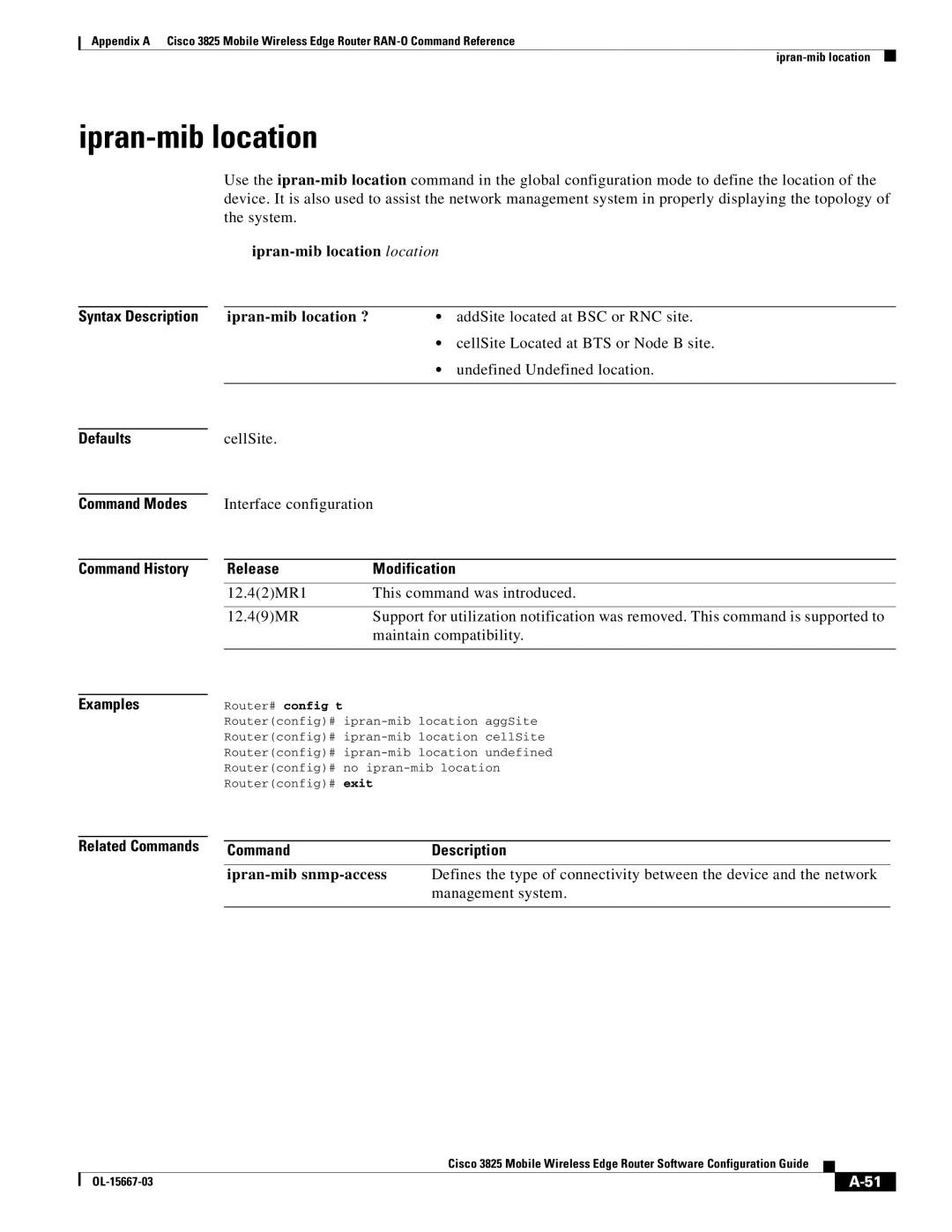 Cisco Systems 3825 manual Ipran-mib location location, CellSite Interface configuration, Ipran-mib snmp-access 