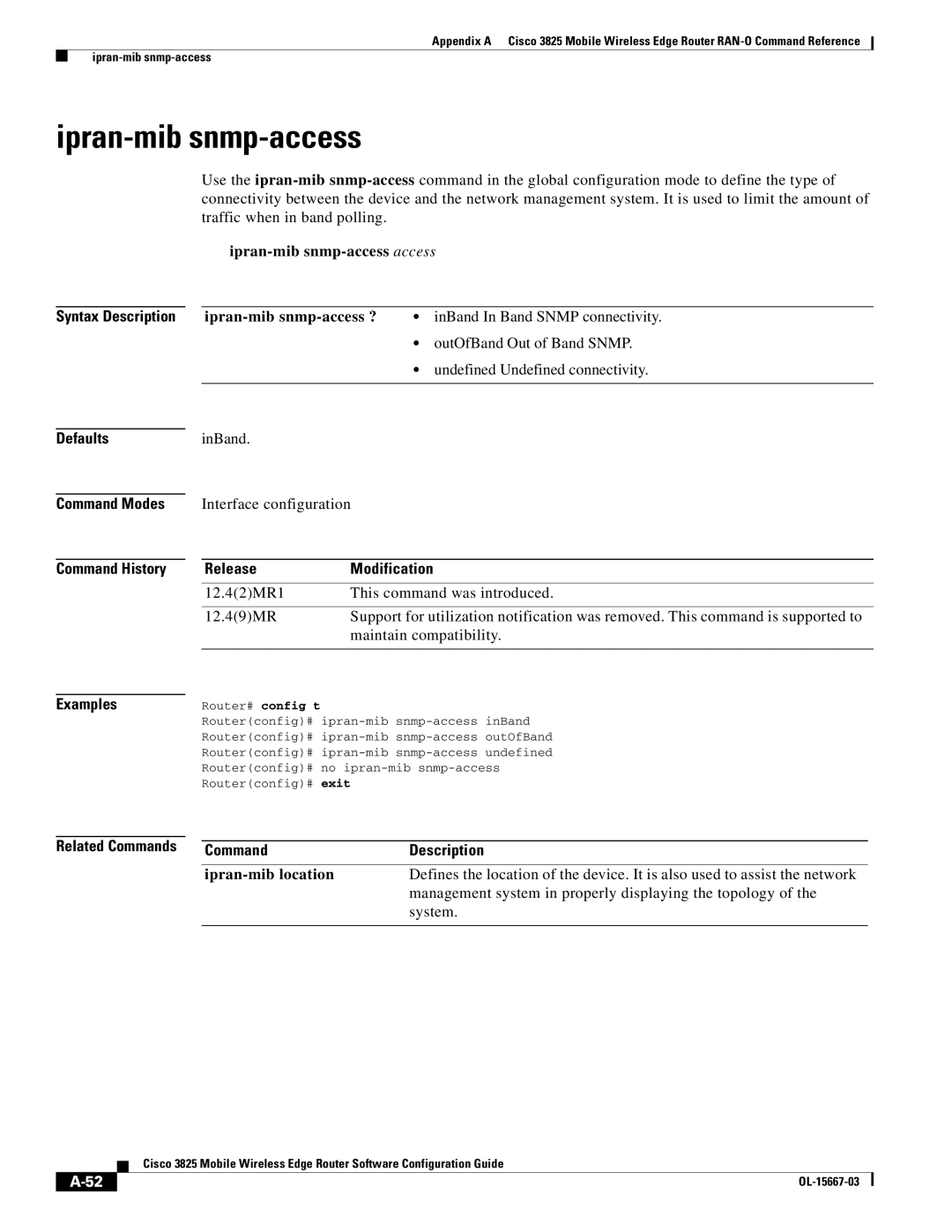 Cisco Systems 3825 manual Ipran-mib snmp-access access, Ipran-mib location 