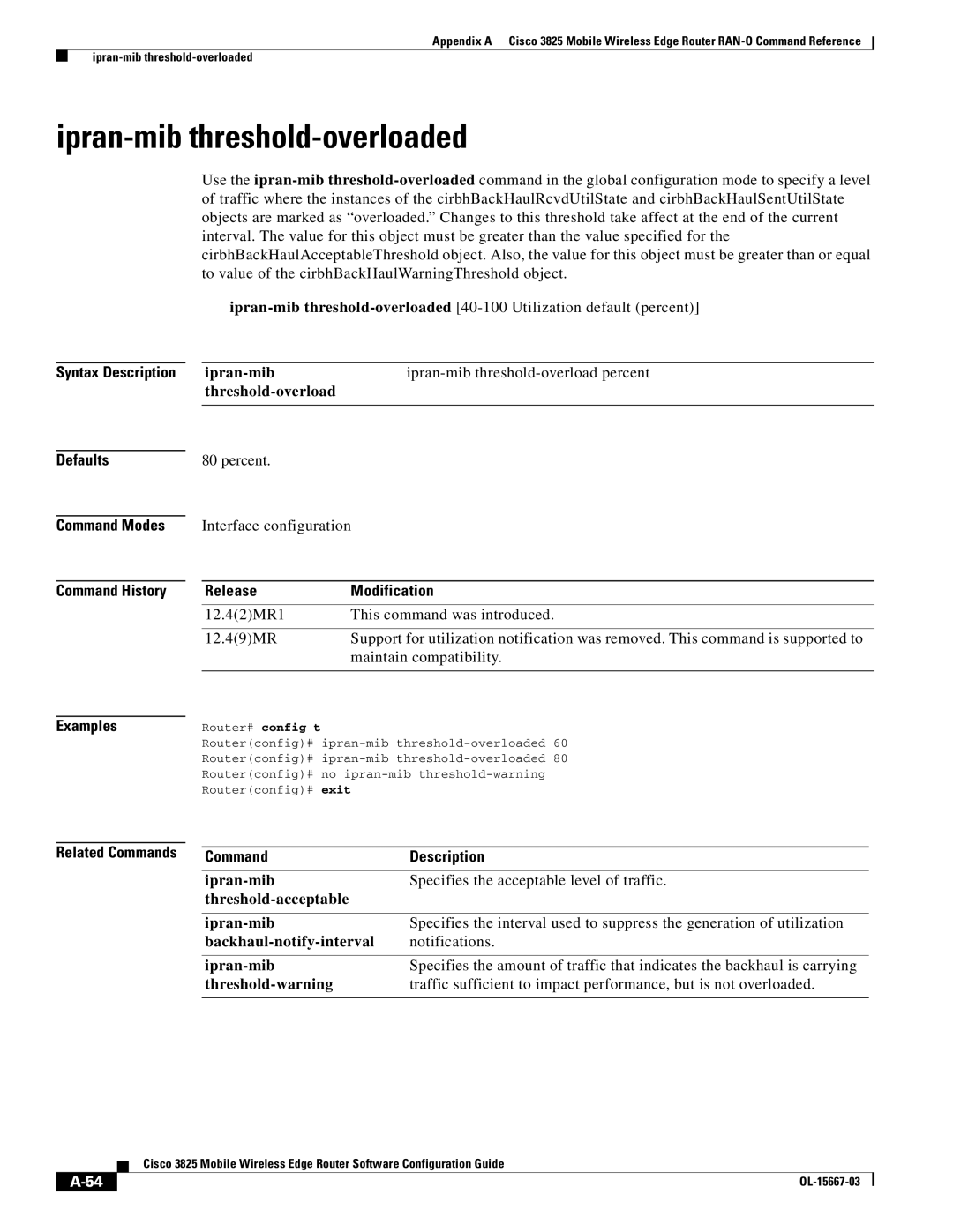 Cisco Systems 3825 manual Ipran-mib threshold-overloaded, Ipran-mib threshold-overload percent, Threshold-overload 