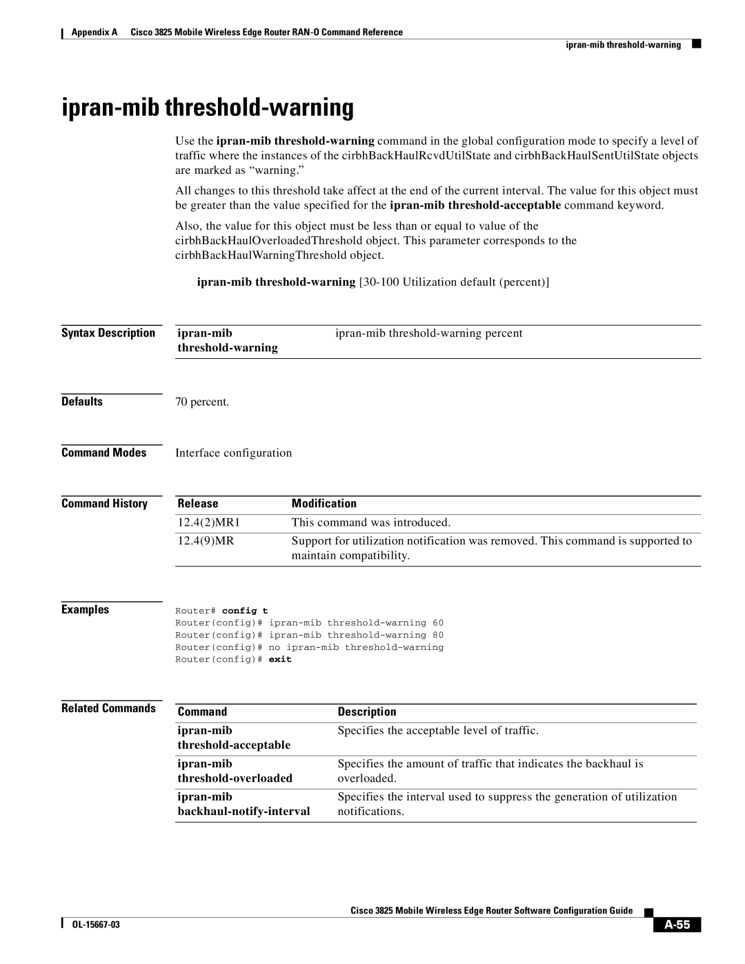 Cisco Systems 3825 manual Ipran-mib threshold-warning percent 