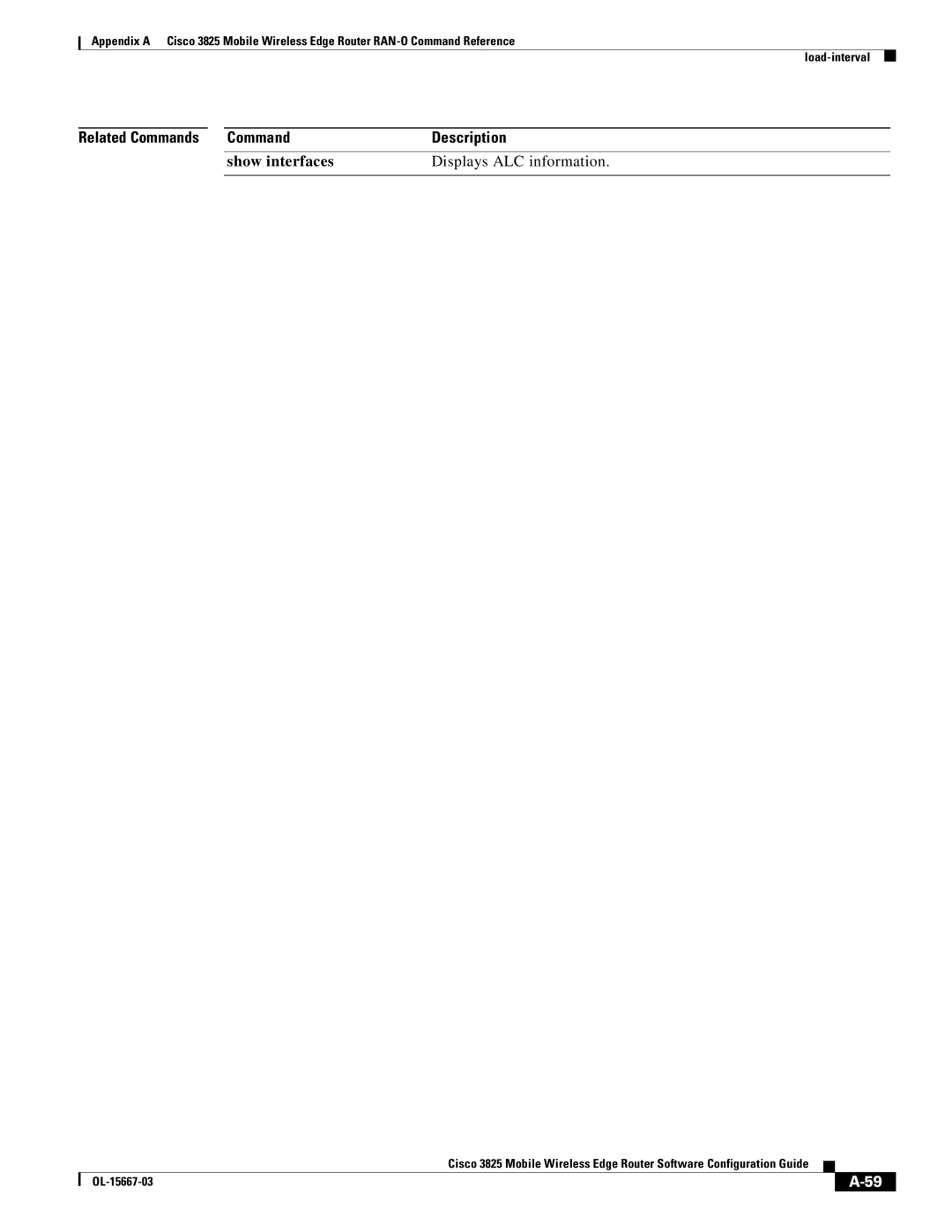 Cisco Systems 3825 manual Related Commands Description, Show interfaces Displays ALC information 