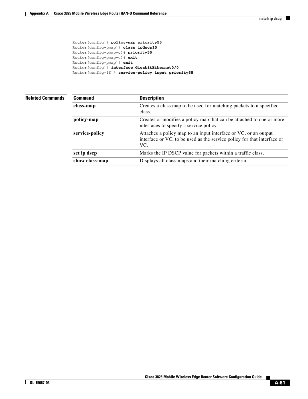 Cisco Systems 3825 manual Class-map, Policy-map, Service-policy, Set ip dscp, Show class-map 