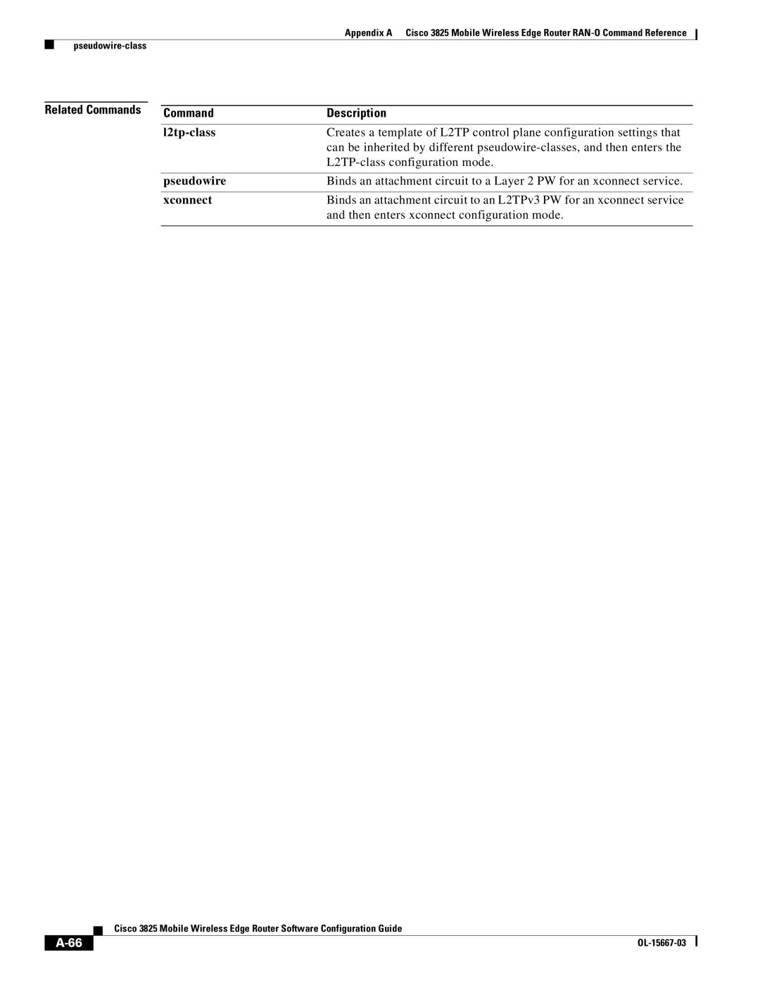 Cisco Systems 3825 manual L2tp-class, L2TP-class configuration mode, Pseudowire, Xconnect 