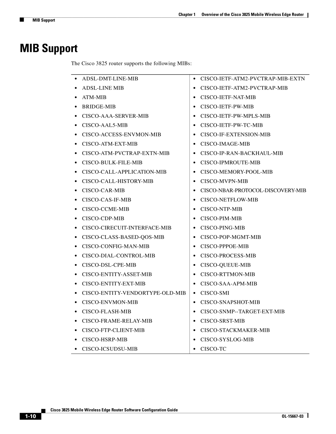 Cisco Systems manual MIB Support, Cisco 3825 router supports the following MIBs 