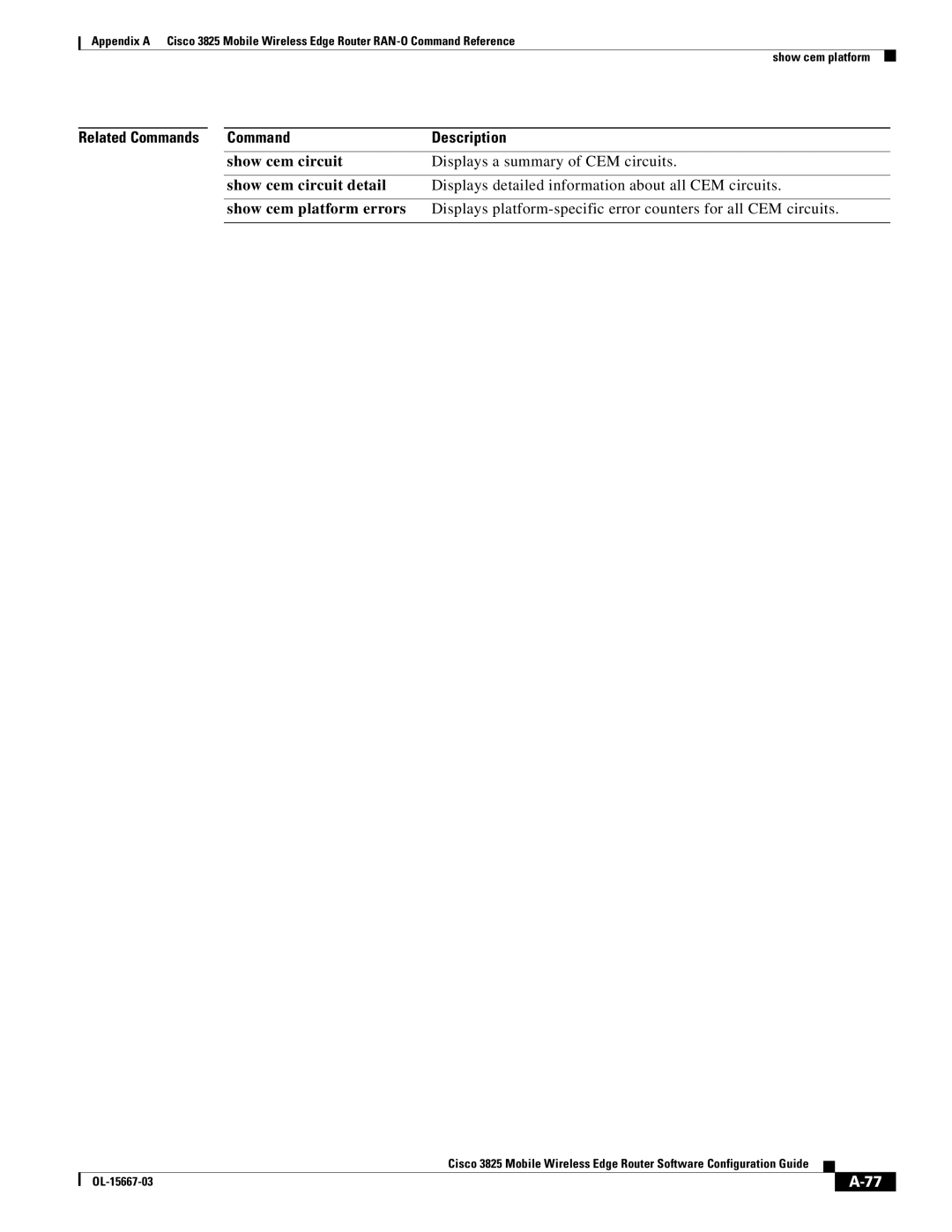 Cisco Systems 3825 manual Show cem circuit, Displays a summary of CEM circuits 