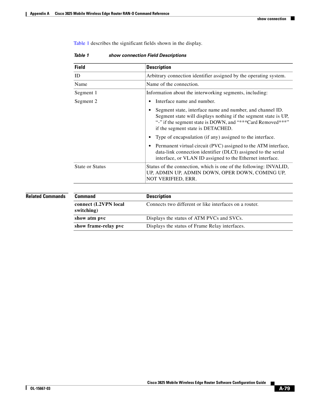 Cisco Systems 3825 manual Field Description, Connect L2VPN local, Switching Show atm pvc, Show frame-relay pvc 