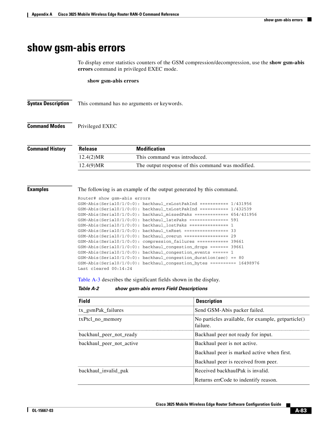 Cisco Systems 3825 manual Show gsm-abis errors 